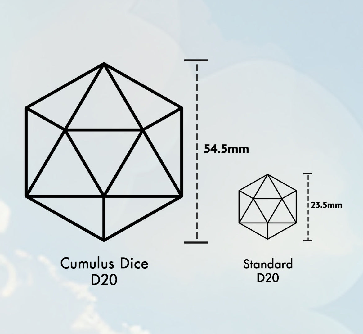 Custom Silicone D20 (Listing 1)