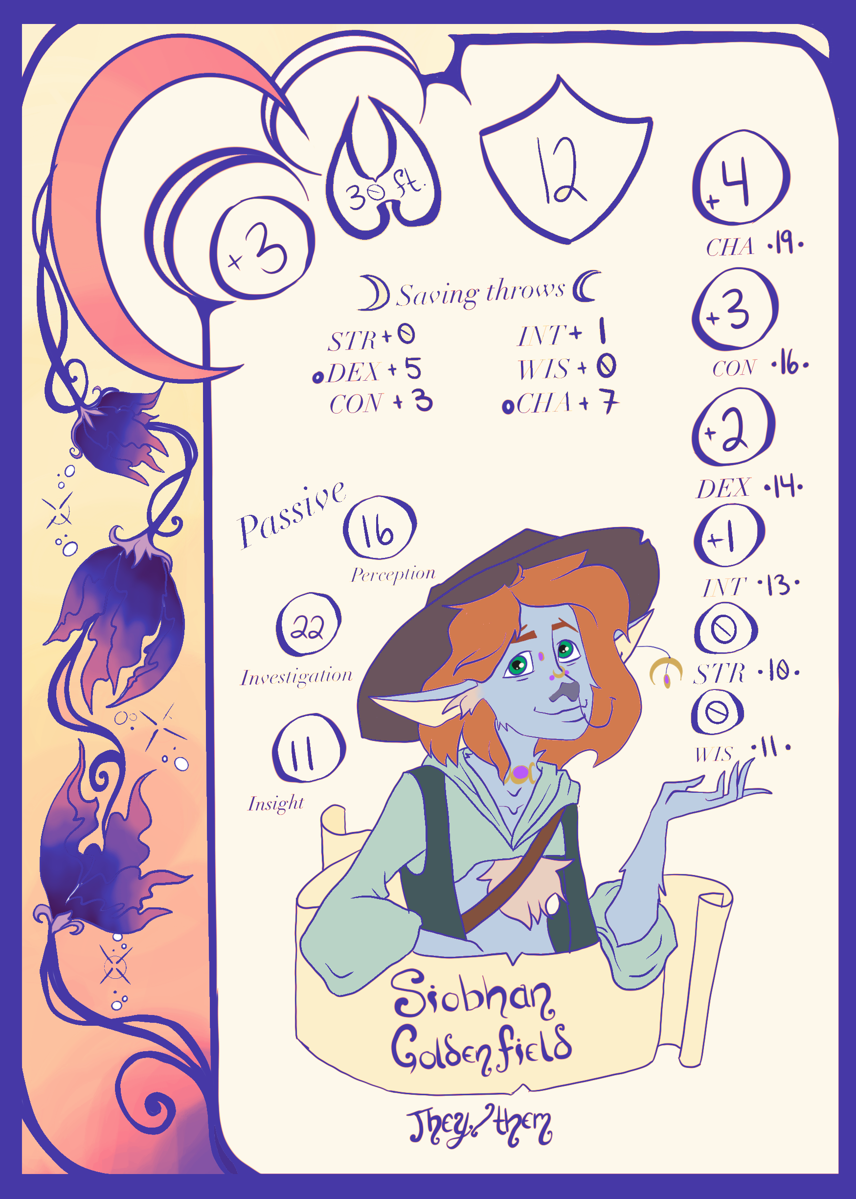 DnD Character Sheet Illustration