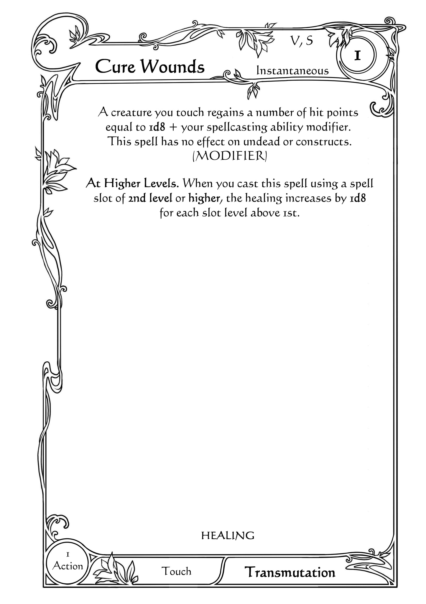 Digital PDF: Ranger D&D 5e Spellbook
