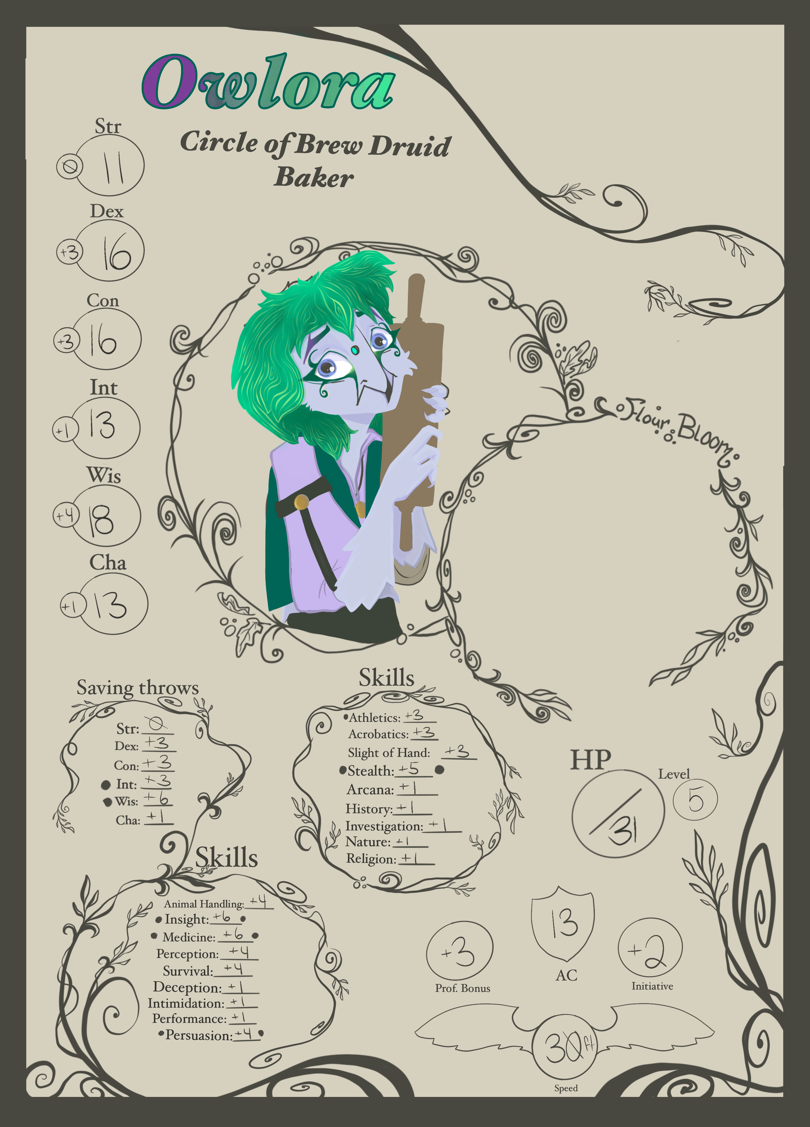 DnD Character Sheet Illustration